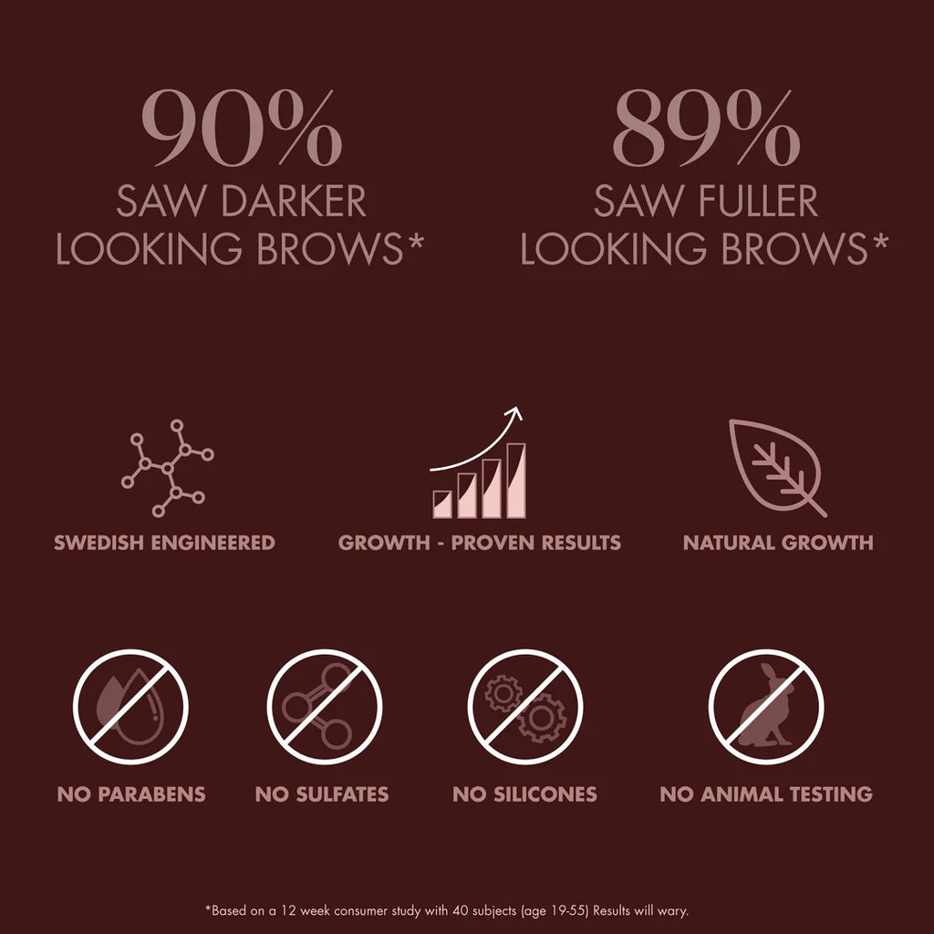 Eyebrow Enhancing Serum 3ml