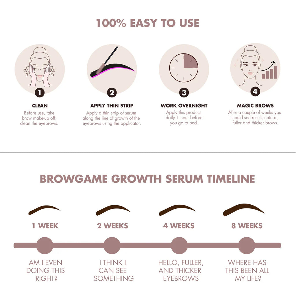 Eyebrow Enhancing Serum 3ml