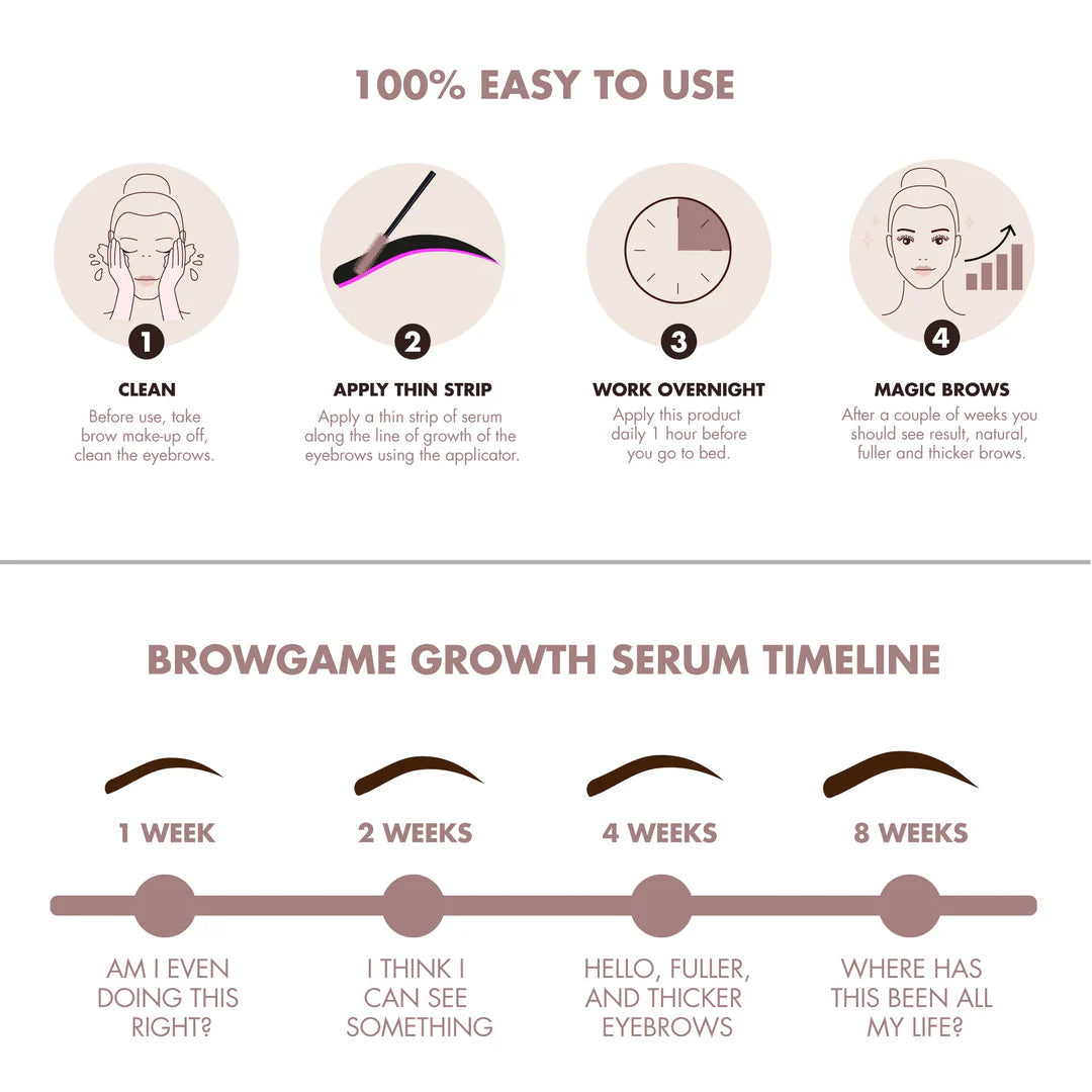 Eyebrow Enhancing Serum 3ml