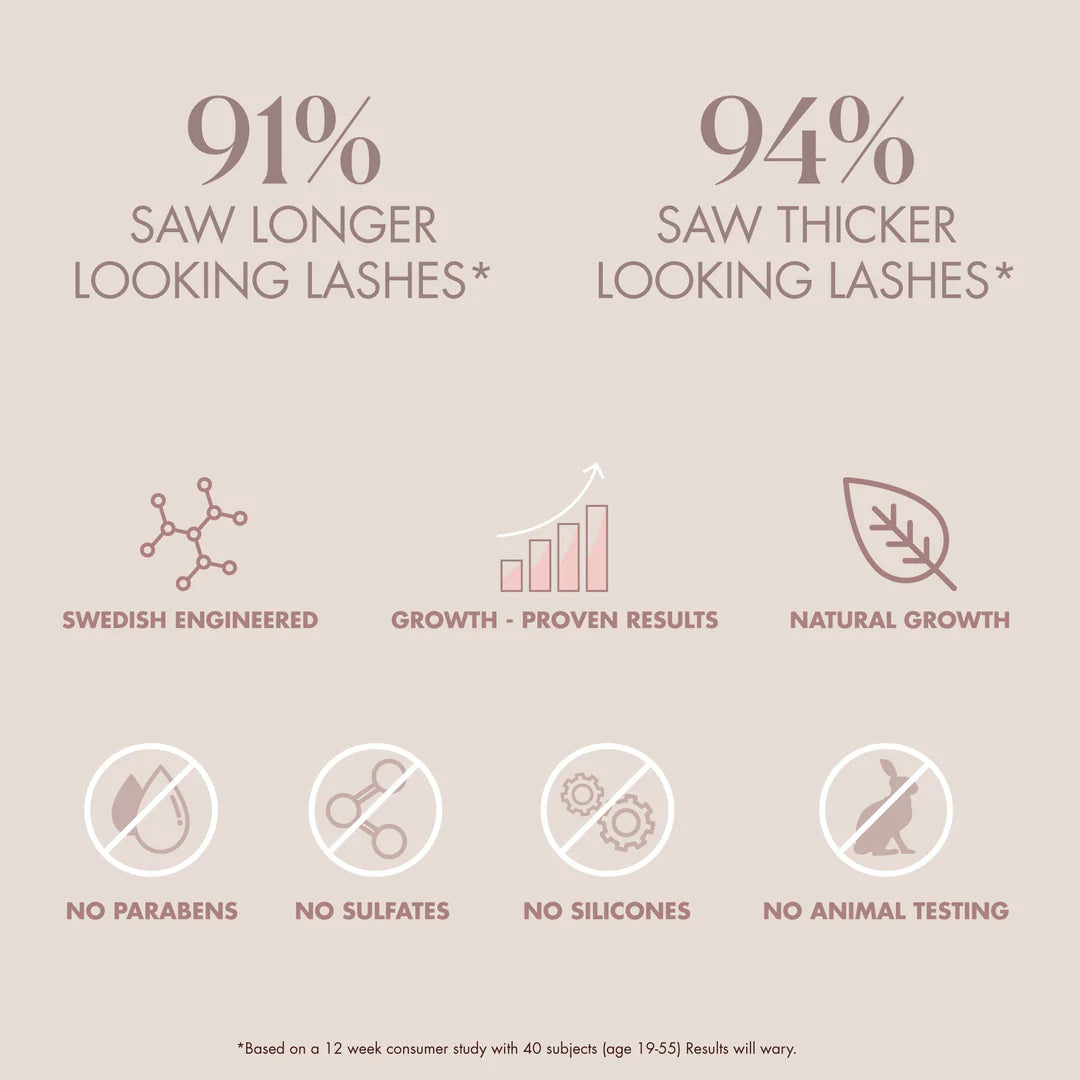 Lashgame - Enhancing Serum Mascara