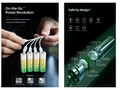 GMCELL AA Rechargeable Battery Bundle