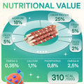 Dog Treats With Lamb Stick 150g, E-Protein, Hypoallergenic